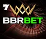Slots online da bbrbet7 com jackpots progressivos